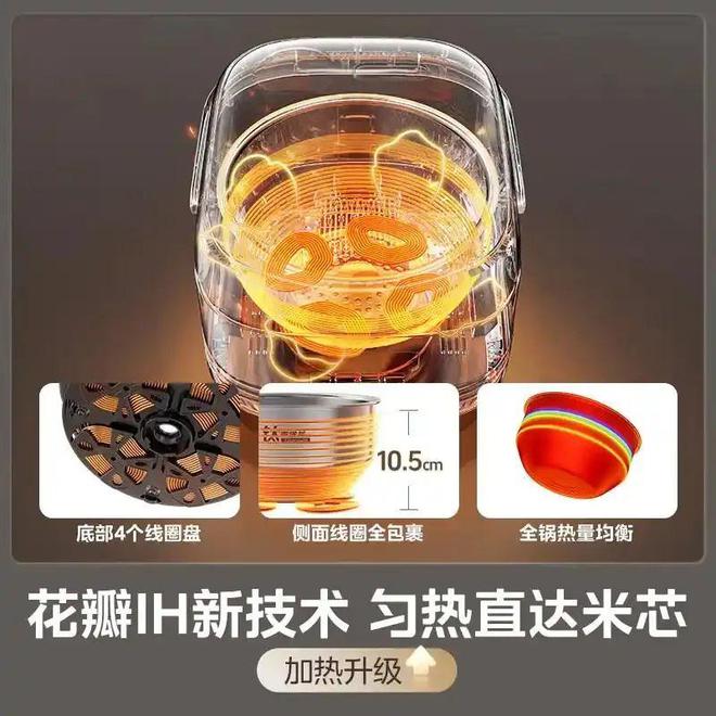 揭秘电饭锅最建议买的三大品牌麻将胡了app煮饭神器来袭！(图4)