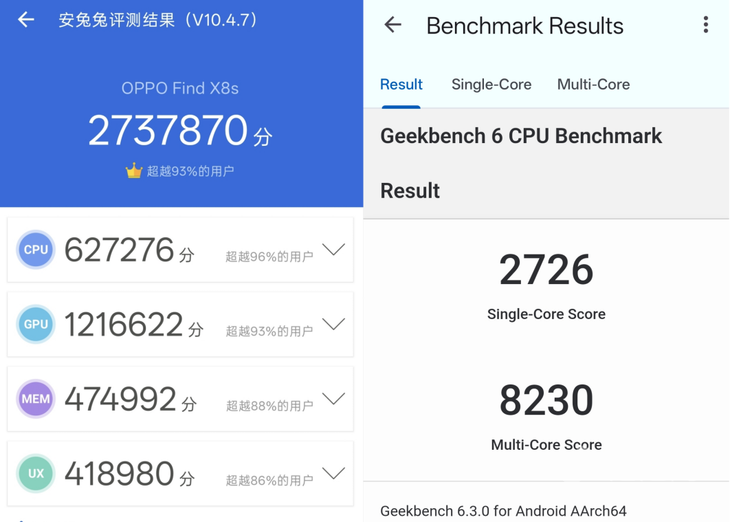 小直屏旗舰OPPO Find X8s性能实测PG电子麻将胡了试玩首发天玑9400+旗舰芯片(图5)