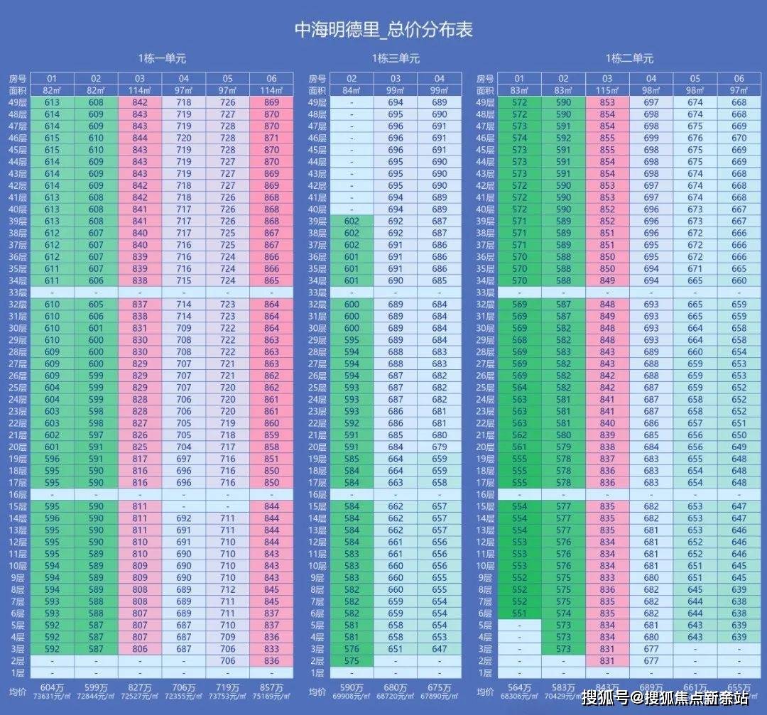 中心电话️）→楼盘百科详情→首页网站→处电线小时热线@-地址-定位PG麻将胡了免